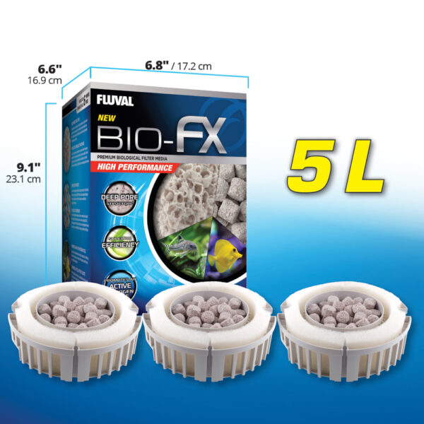 Fluval Bio-FX biologisk filtermateriale