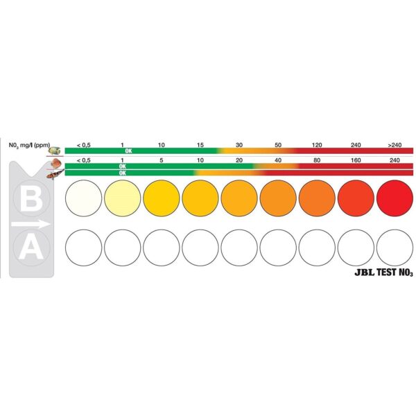 JBL Nitrat Test NO3 - Bilde 4