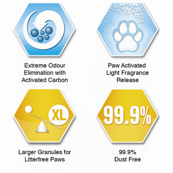Ever Clean Litter Free Paws Kattesand 10 L